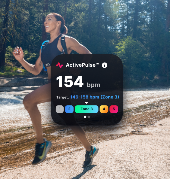 iFIT Train Membership